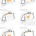 Seating Diagram Seating Diagram Seating Diagram