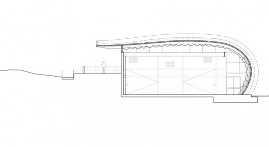 Section