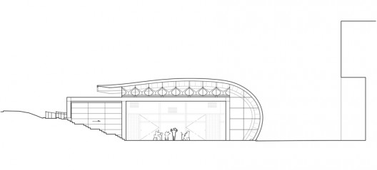 South Elevation: Open