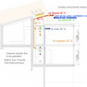 11 Housing Units in a Slope 11 Housing Units in a Slope section 02