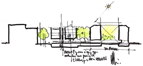 Isabella Stewart Gardner Expansion / Renzo Piano Building Workshop