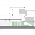 Section Section Section