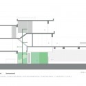 Section Section Section