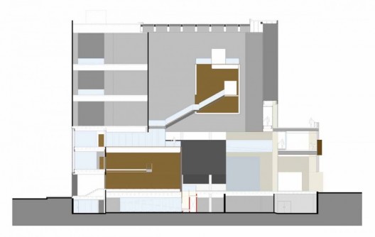 Section