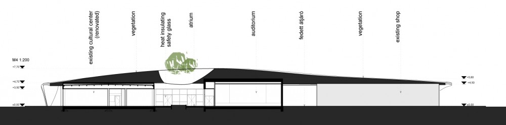 Ujpalota Main Square / HMS-Plan