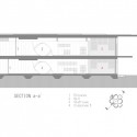 Section Section