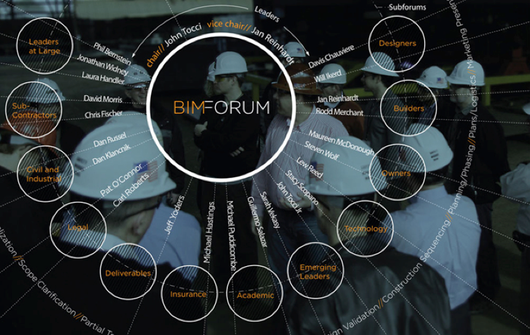 Practice 2.0: 4 Take-aways from Chicago’s BIM Forum