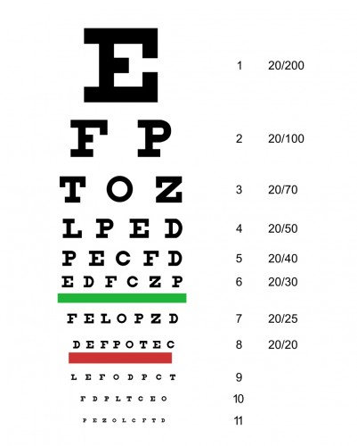 Snellen_chart
