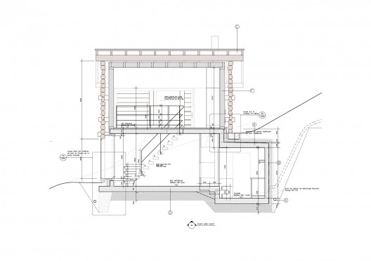 Section