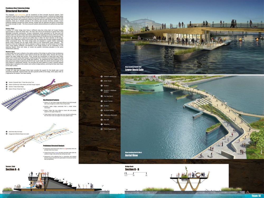 Providence River Pedestrian and Cyclist Bridge Competition Winner / inFORM Studio