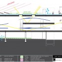 section diagram section diagram section diagram