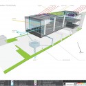 diagram diagram diagram