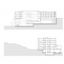 Section Section