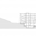 Section Section
