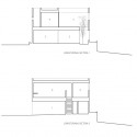 Longitudinal Sections Longitudinal Sections Longitudinal Sections