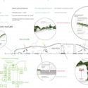International Design Ideas Competition Entry (12) International Design Ideas Competition Entry (12) diagrams 02