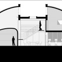 Section Section