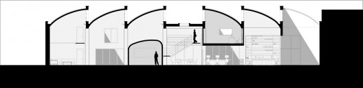 Section