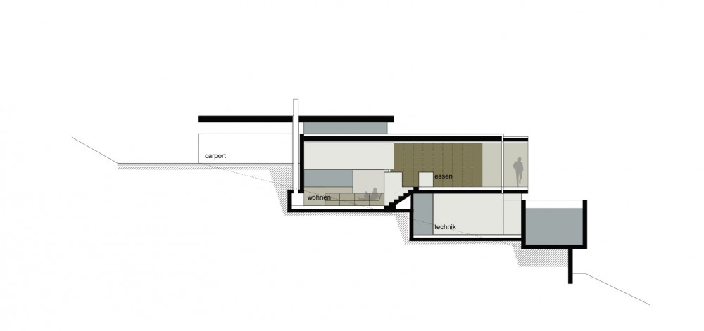 3M House / destilat