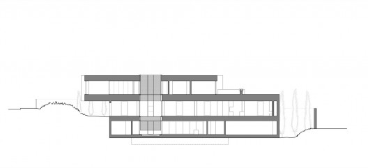 Section