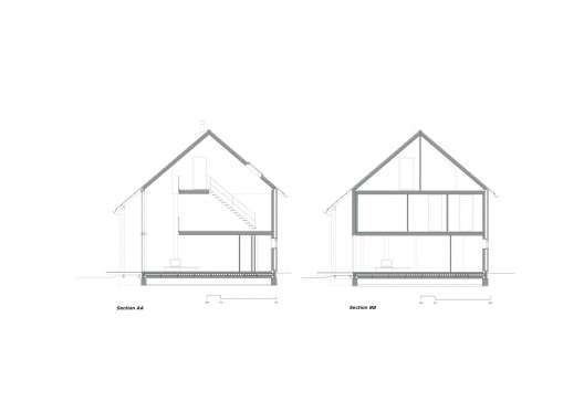 Sections