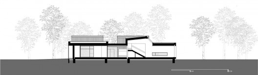 Section