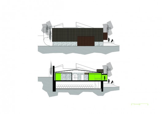 elevation + section