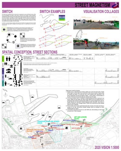 StreetMagnetism-2