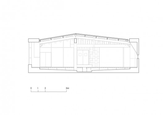 section
