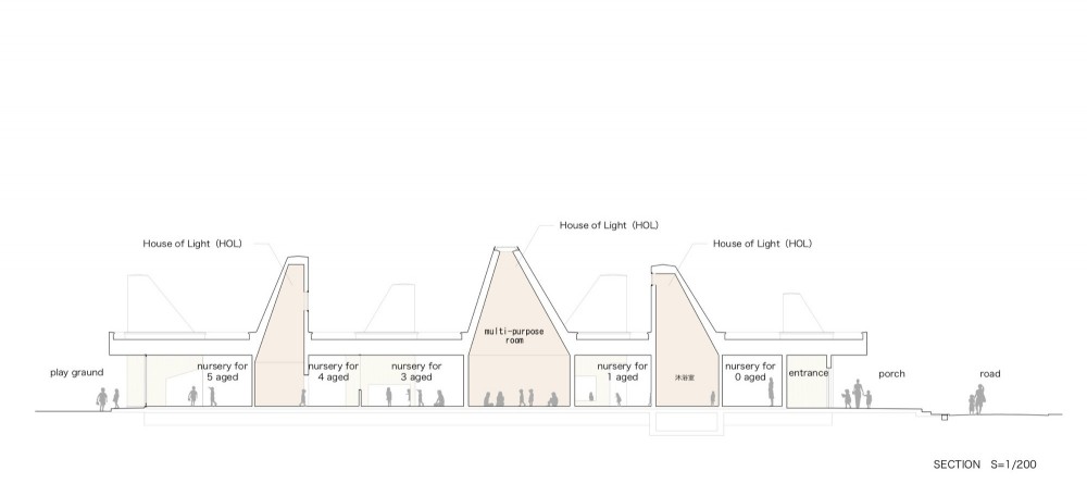 The Leimond Nursery School / Archivision Hirotani Studio