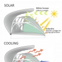 Helios Rehab Sanctuary [Solar + Healing] / Team CLS (11) Diagram