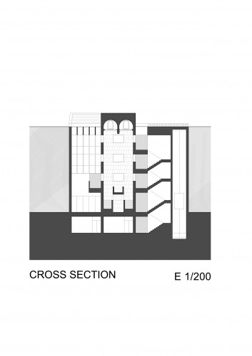 CROSS SECTION