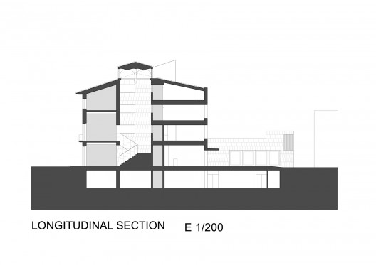 LONGITUDINAL SECTION