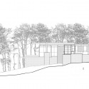 elevation elevation