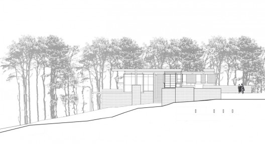 elevation