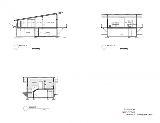 sections
