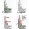 Kaohsiung Port Station Urban Design Proposal (14) Kaohsiung Port Station Urban Design Proposal (14) program and phasing diagram