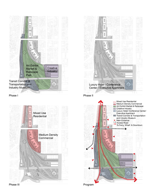 Kaohsiung Port Station Urban Design Winning Proposal / Ager Group