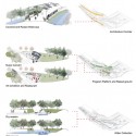 Kaohsiung Port Station Urban Design Proposal (17) Kaohsiung Port Station Urban Design Proposal (17) site plan and axon detail diagram