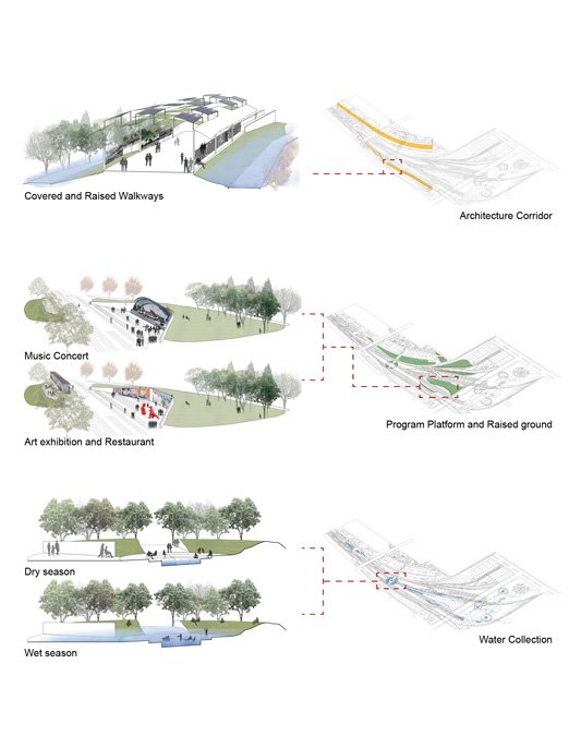 Kaohsiung Port Station Urban Design Winning Proposal / Ager Group