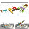 Panther Lake Elementary School / DLR Group Panther Lake Elementary School / DLR Group spatial models