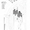 Panther Lake Elementary School / DLR Group Panther Lake Elementary School / DLR Group site plan