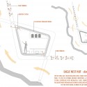 Eagle Nest Hut Proposal (14) climate diagram