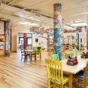 Madison Children's Museum / The Kubala Washatko Architects (5) © The Kubala Washatko Architects, Inc.