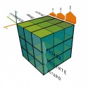 Diagram Diagram Diagram