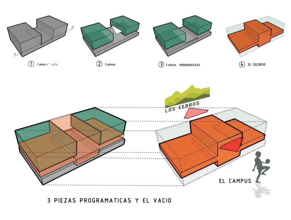 Gimnasio Campestre / MGP Arquitectura y Urbanismo