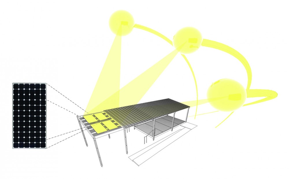 Solar Shade Tree / UH GDBS