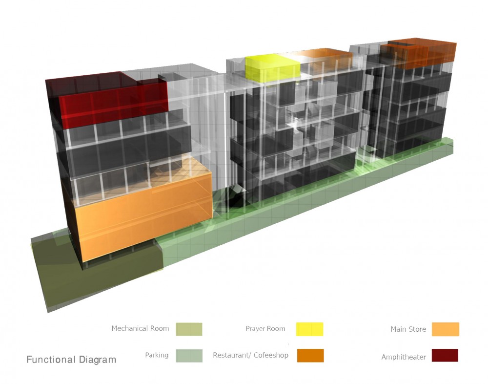 Commercial Complex for Building Industry Proposal / Alireza Mahdizadeh Hakak, Ali Aleali, & Fatemeh Farmanfarmayee