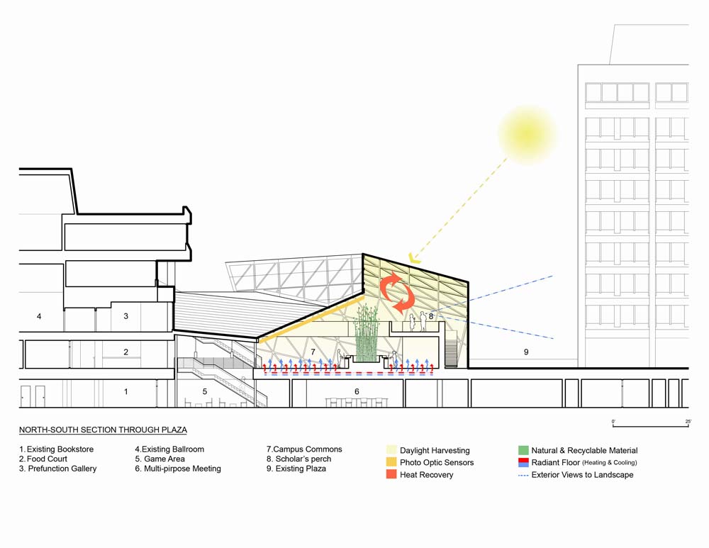Campus Commons, SUNY at New Paltz / ikon.5 architects