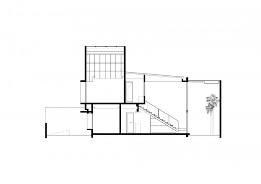Section